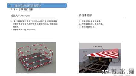 施工现场常见安全管理要求！4大核心模块筑牢安全防线