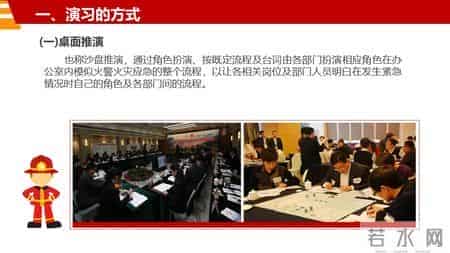消防演习基本工作流程和注意事项汇编