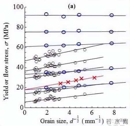 写的超细的C入过程