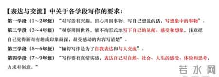 周记开学的第一周