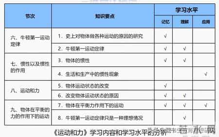 教学教案,gkh拼音教学教案