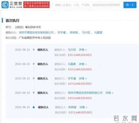 眼看他起高楼,眼看他楼塌了!昔日千亿市值白马股康美药业被强制执行超30亿,原董事长去年被判刑12年