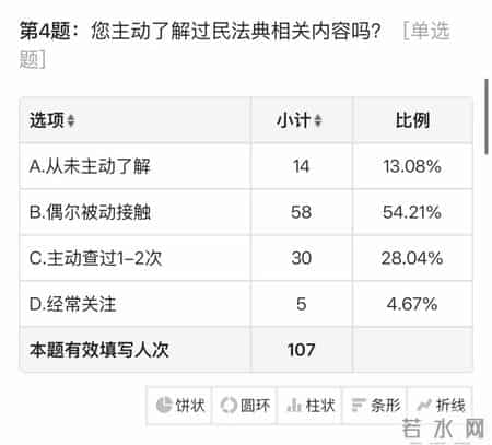 大学生暑期实习报告,寒假社会实践