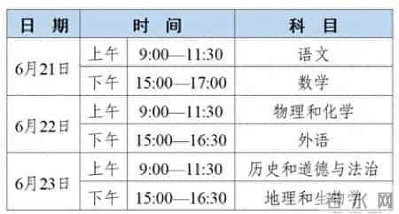 沈阳2025年中考考试时间、录取办法