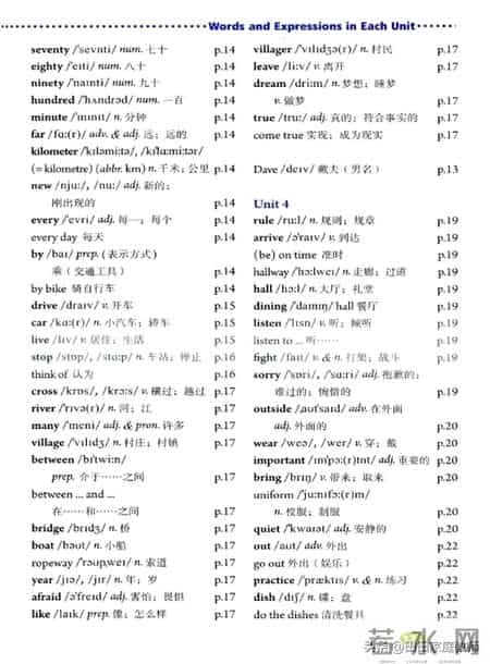 七年级下册英语,人教版-七年级下册英语电子版教材-假期预习准备起来