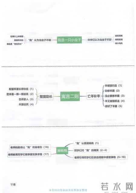 小学语文二年级下册