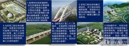 工程总承包（EPC）定义、主要特点、常见概念