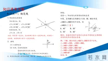 初一数学教学总结,七年级数学下册，90分以下必须掌握——全册知识点梳理+考点训练