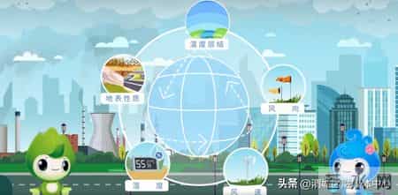 环境保护措施,环境保护措施英语