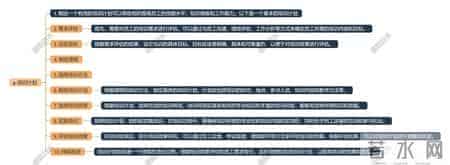 人力资源系统：培训，怎么才能不让大家觉得是在“浪费时间”？