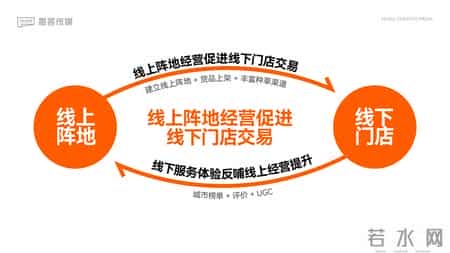 市场推广计划,2021市场推广计划