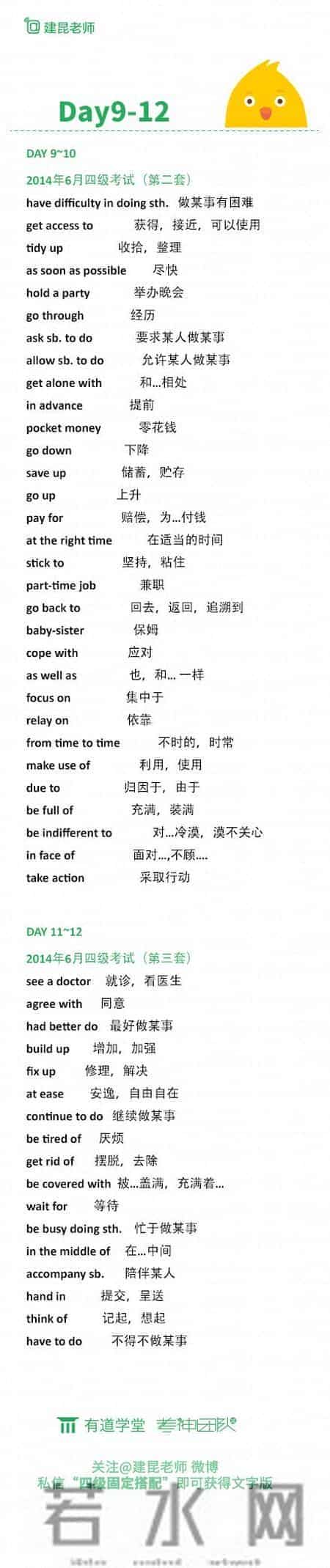 36天搞定四级必背选项搭配！