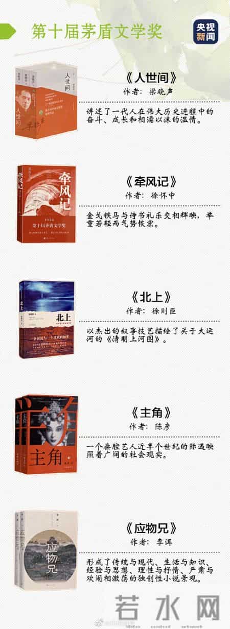 摘抄网,转存！10届茅盾文学奖经典集合