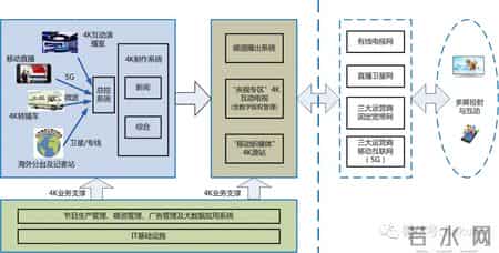 栏目规划,栏目策划书主要内容包括