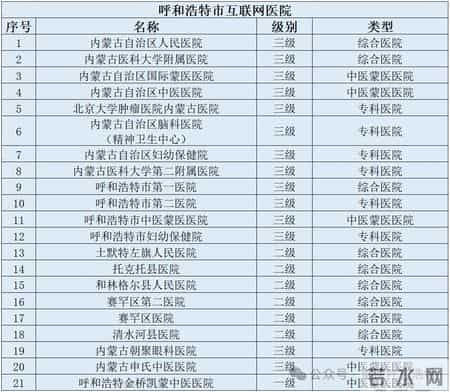 单位工作证明范文