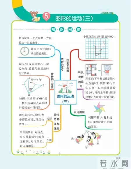 五年级数学下册教学总结