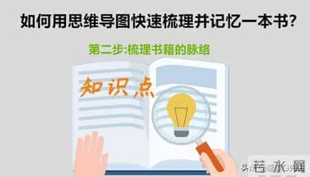 训练提高记忆力的5套方法教程,帮你全方位提高记忆力