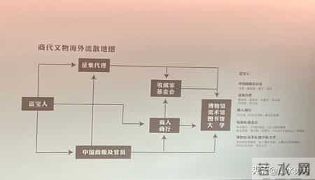 传承灿烂中华文明