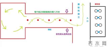 单边桥图解,摩托车驾照怎么考