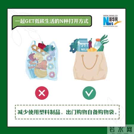 节能减排低碳生活