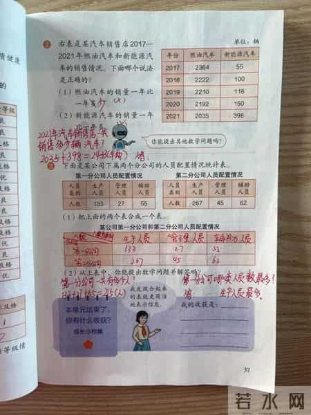 复式统计图教学反思