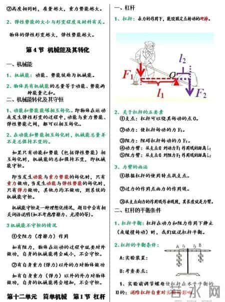 八年级下册 完整版的物理笔记（很漂亮）