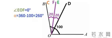 初一上学期期末试卷,初一数学期末考试卷及答案