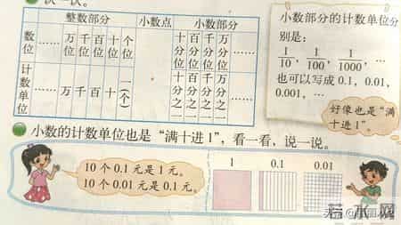 小数的意义，到底是什么？