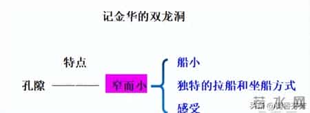 富饶的西沙群岛教案