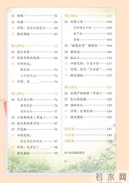 小学语文四年级下册,小学语文四年级下册快乐读书吧