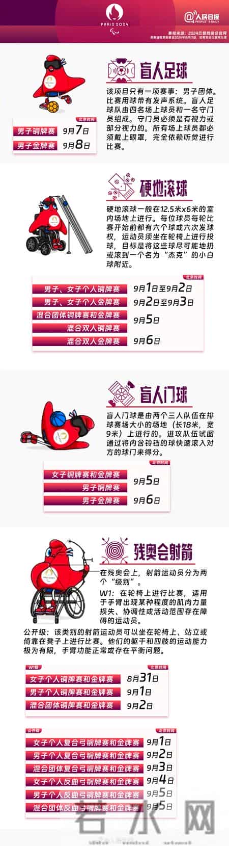 北京冬残奥会赛程表,北京冬残奥会比赛时间