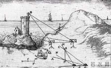 正弦定理说课稿,为什么要学习正弦定理和余弦定理？