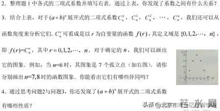 学术交流 - 基于单元教学的情境创设和问题设 以“计数原理”为例计