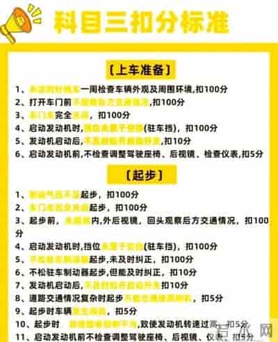 科目三考试内容及扣分标准