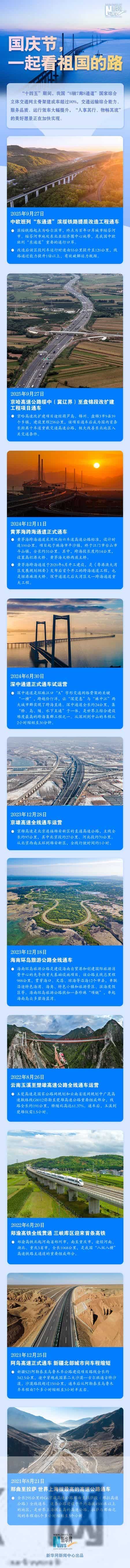 国庆节，一起看祖国的路