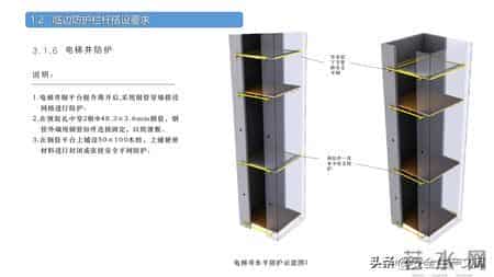 施工现场常见安全管理要求！4大核心模块筑牢安全防线