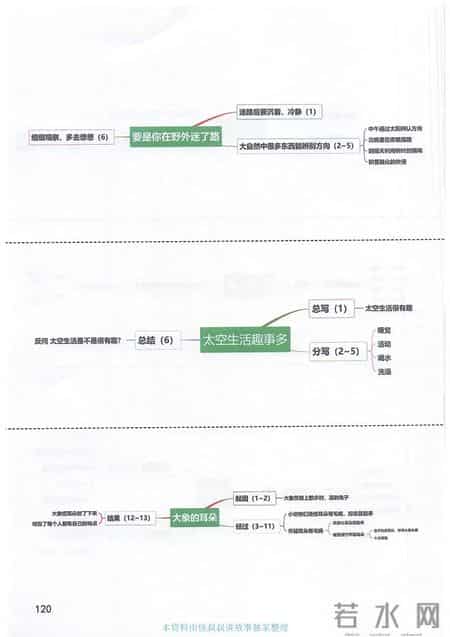 小学语文二年级下册