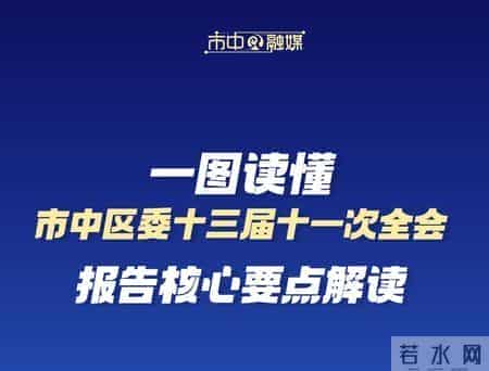 【青鸟计划】@大学生们,市中区寒假大学生实习实践活动邀你参加