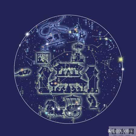 中国，世界天文学的“祖师爷”