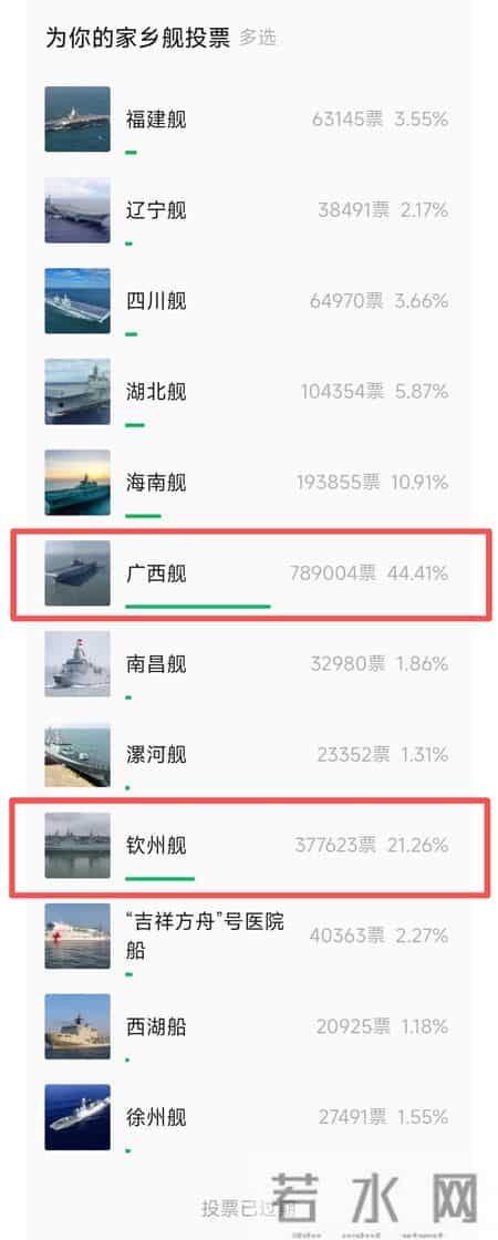 2015广西高考分数线