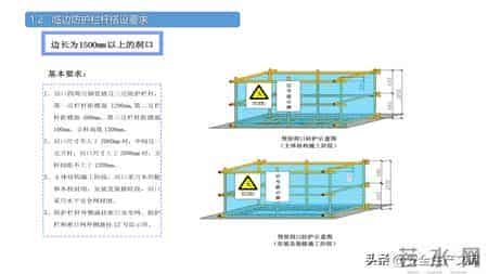 施工现场常见安全管理要求！4大核心模块筑牢安全防线