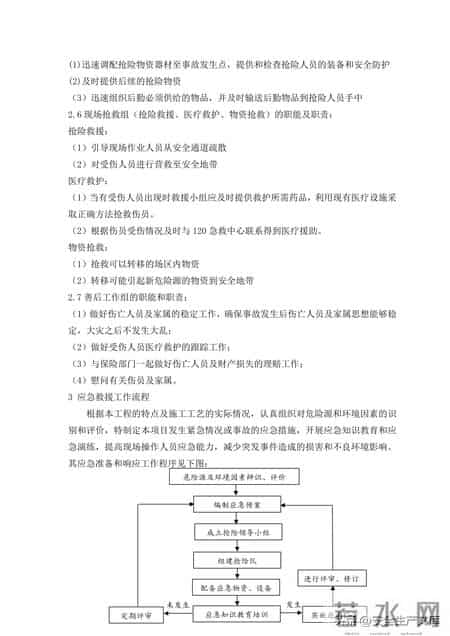 事故应急救援预案,覆盖12类事故!建筑工程综合应急救援预案,安全人必备