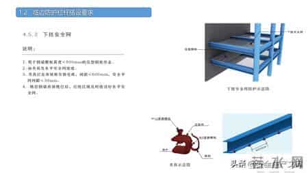施工现场常见安全管理要求！4大核心模块筑牢安全防线