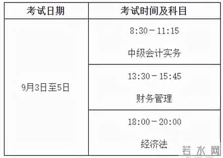 2018初级会计报名时间,2018初级会计报名时间及条件