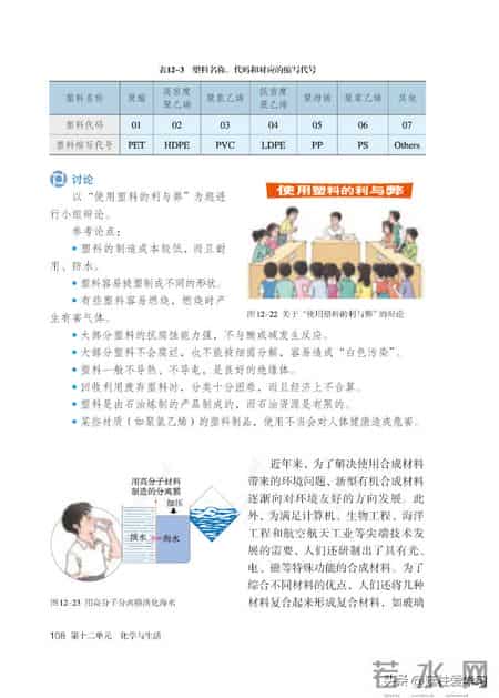 九年级下册化学,【化学九年级下册】电子版