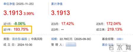 货银对付原则,60个基金核心常用名词