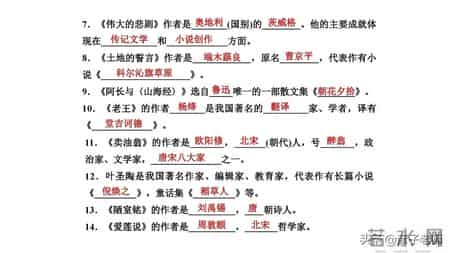 语文七年级下册