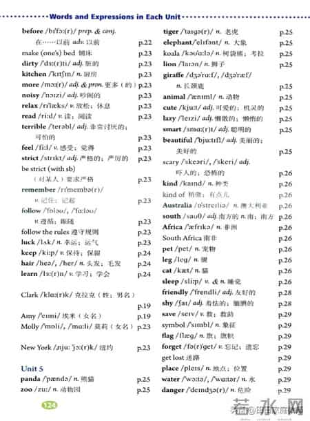 七年级下册英语,人教版-七年级下册英语电子版教材-假期预习准备起来