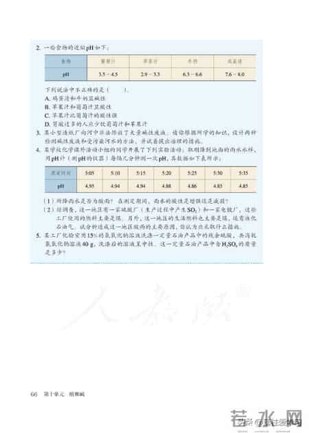 九年级下册化学,【化学九年级下册】电子版