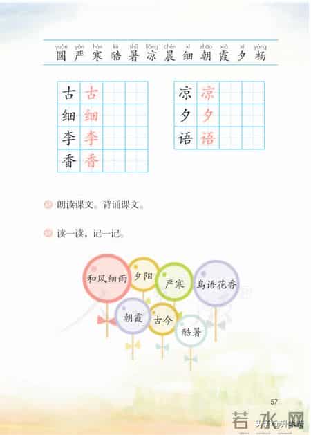 小学语文一年级下册,「停课不停学」小学语文一年级语文教材下册（部编电子版）